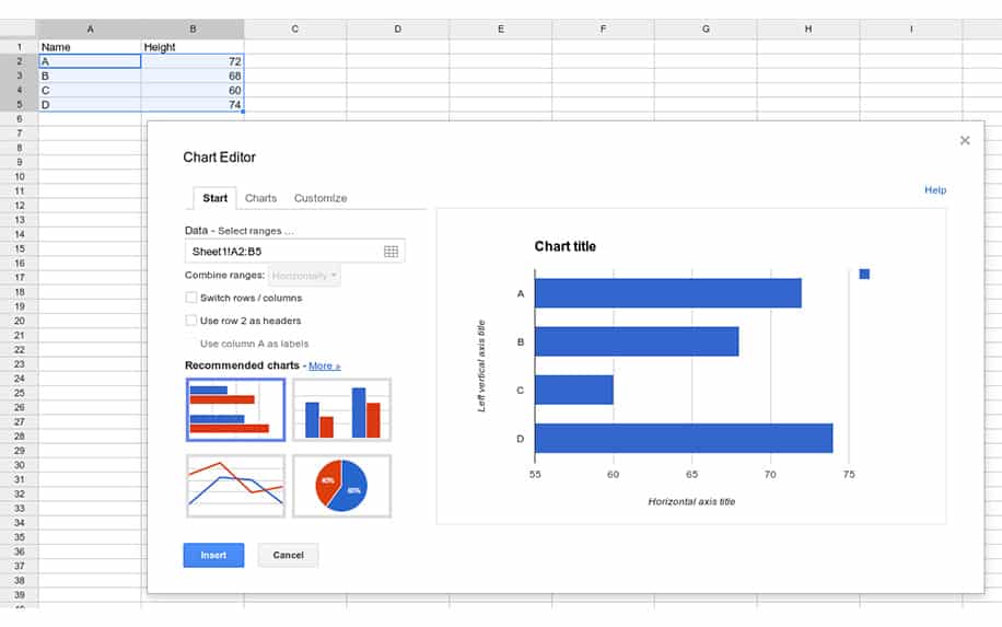 Chart in Google Sheets screenshot