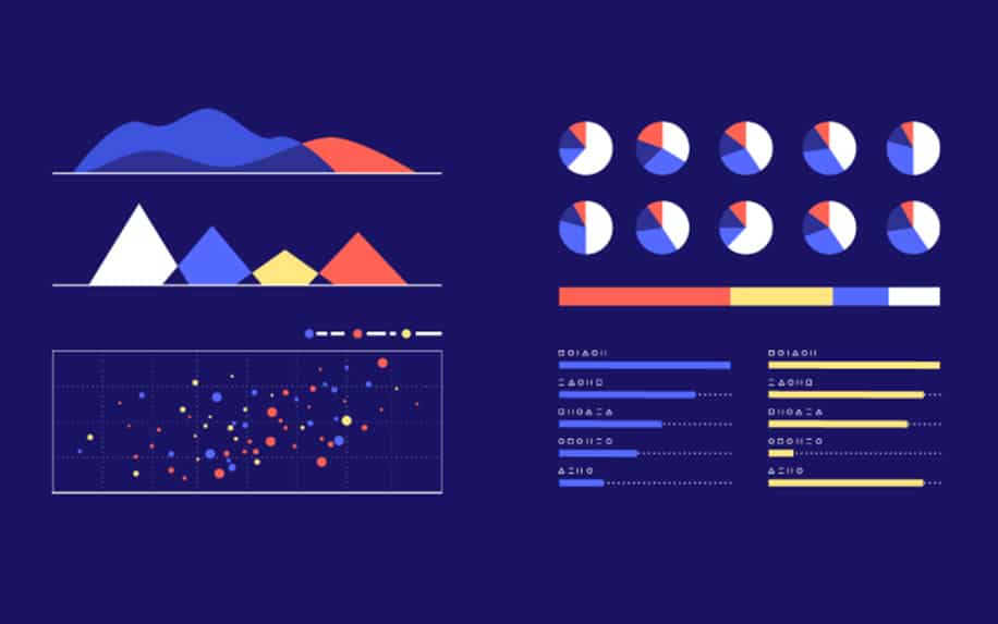 Data visualisation infographic