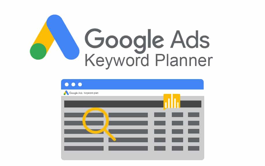 Planning keywords with google ads - SEO Copywriting