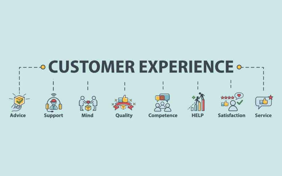 Customer experience infographic