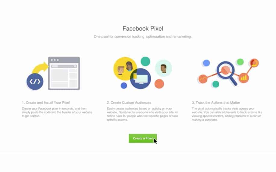 facebook dynamic ads pixel infographic