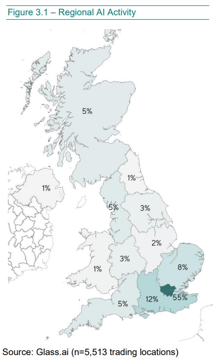 AI Industry Trends - Regional AI Activity: Department for Science, Innovation & Technology (DSIT)