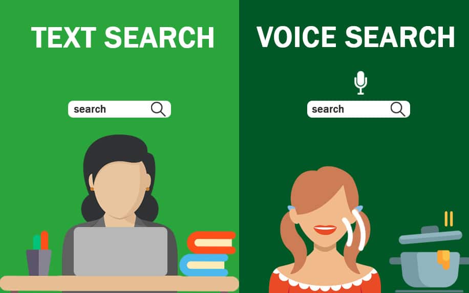 Comparison between voice search and text search