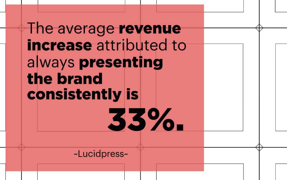 Why is personal branding important statistics