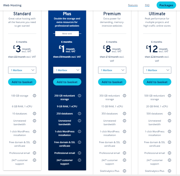 1 and 1 hosting- review (now 1&1 ionos)