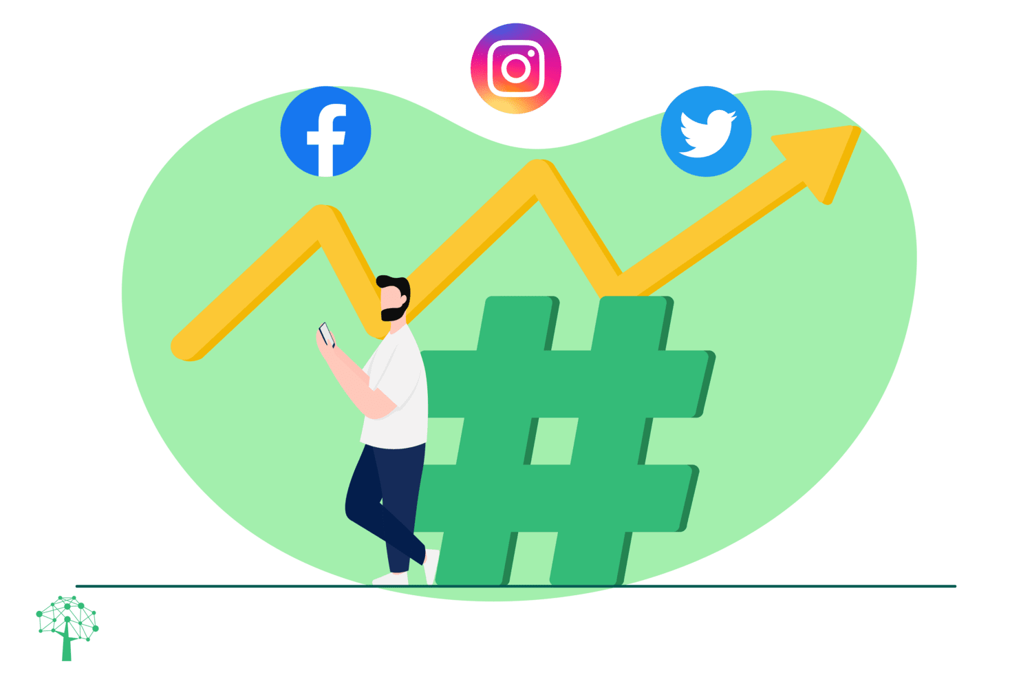 Social Media Trends