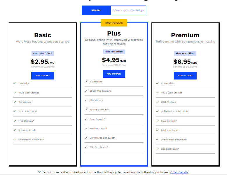 Site5 hosting- review