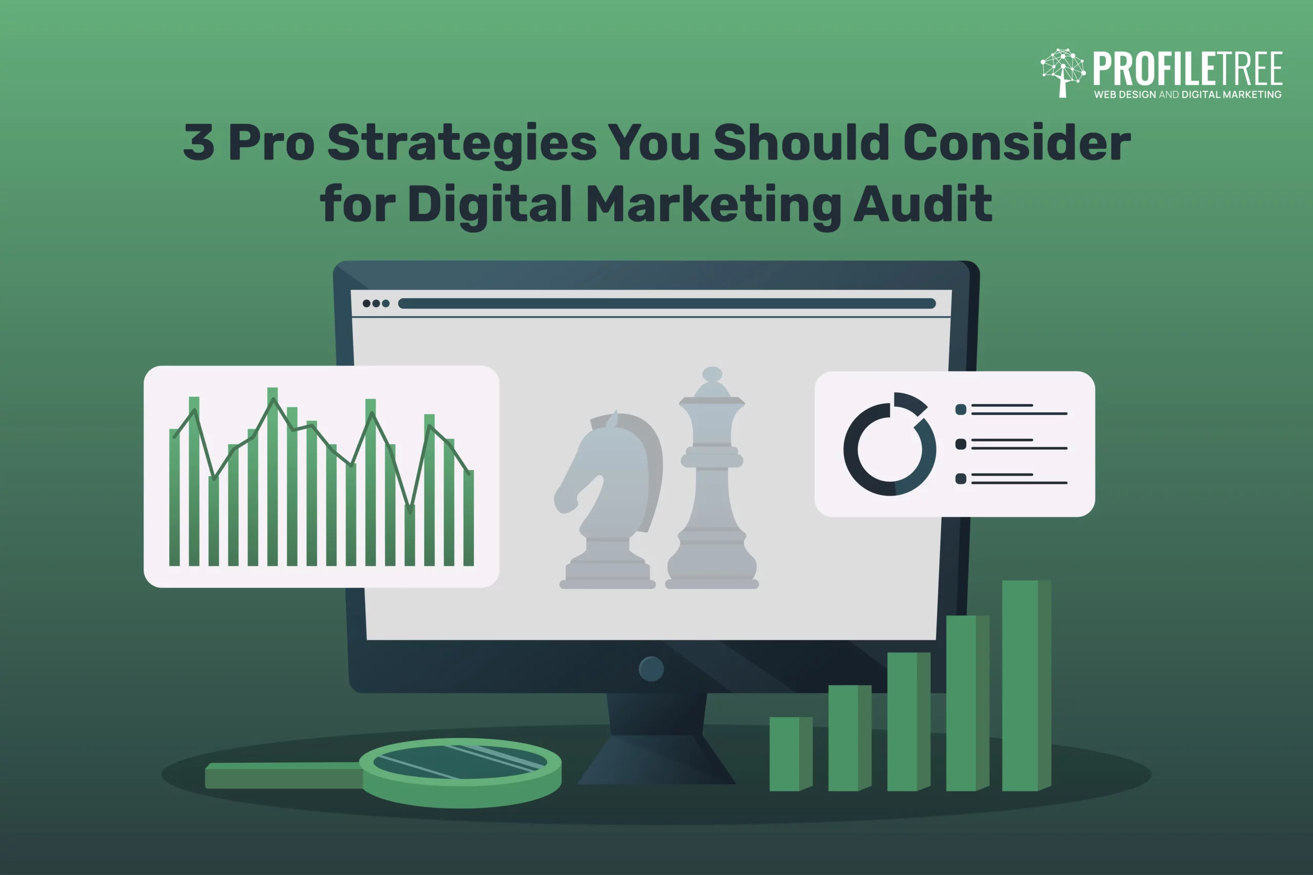 Digital marketing audit