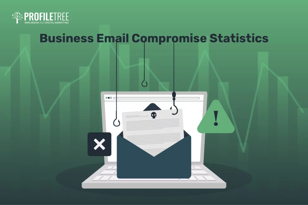 Business Email Compromise