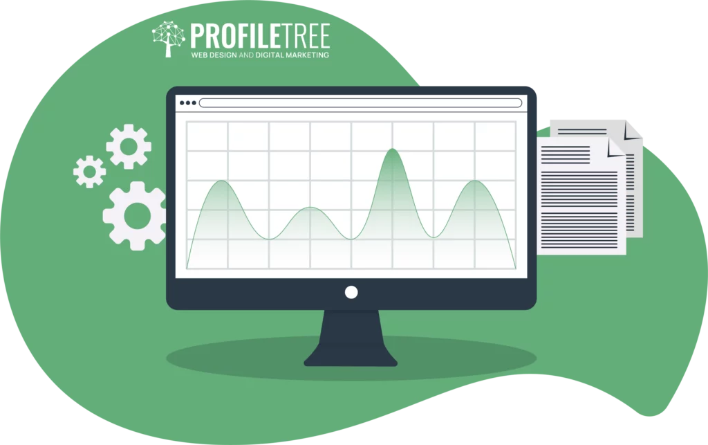 Content Marketing ROI Statistics