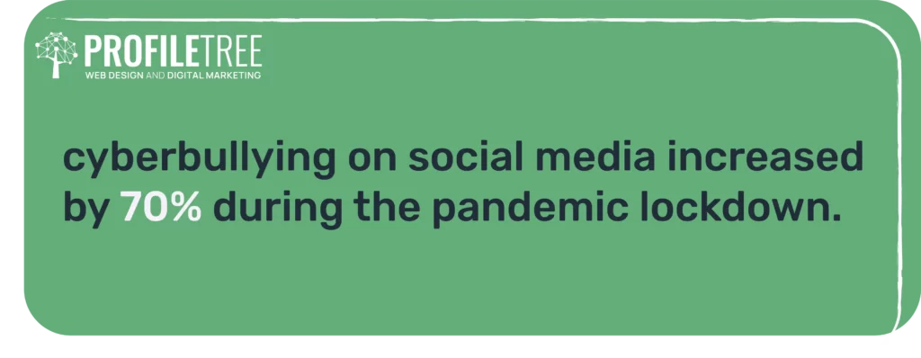 Unravelling the Ugly Truth Behind Cyberbullying On Social Media With Startling Statistics (2023) 1