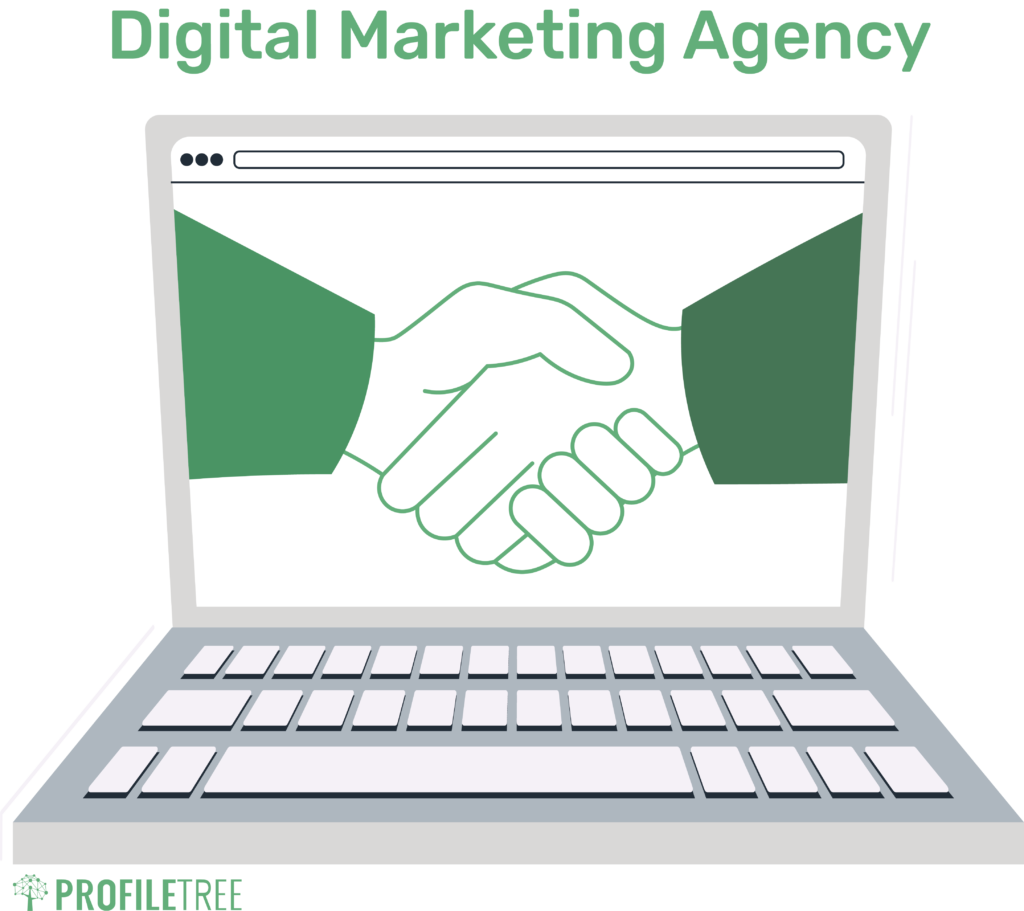 Hiring a Digital Marketing Agency