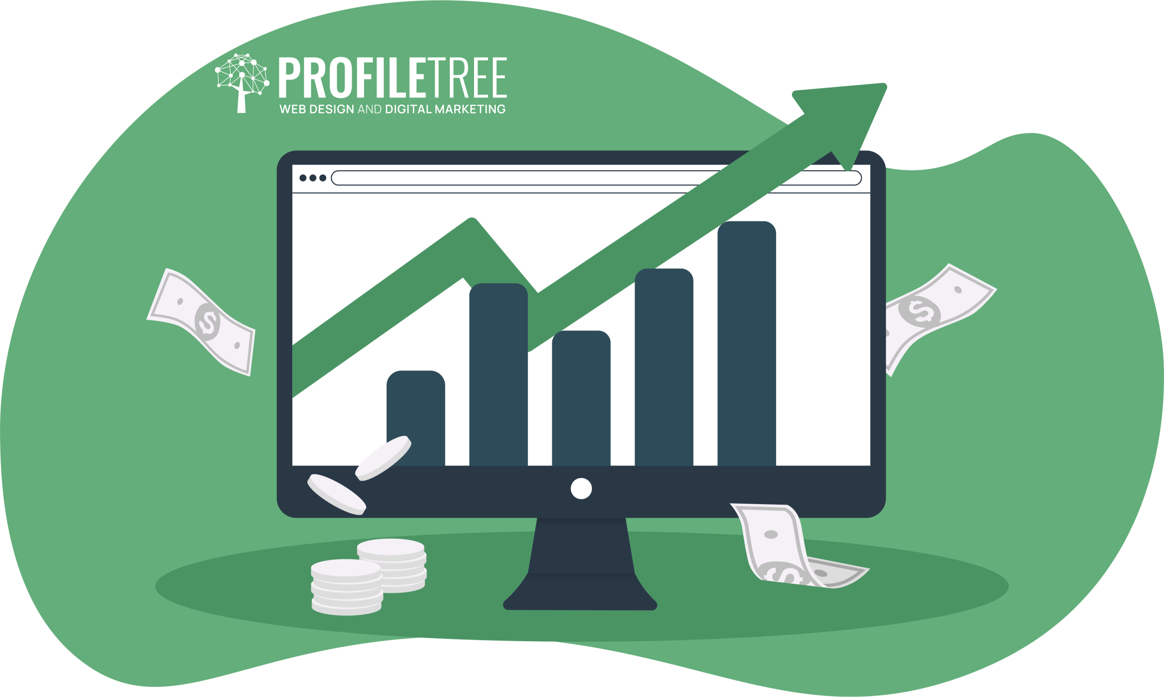 Digital Marketing ROI Statistics