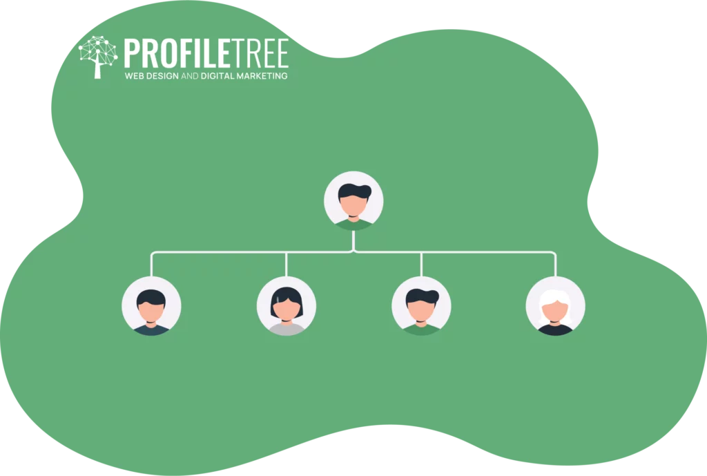 Organisational structure