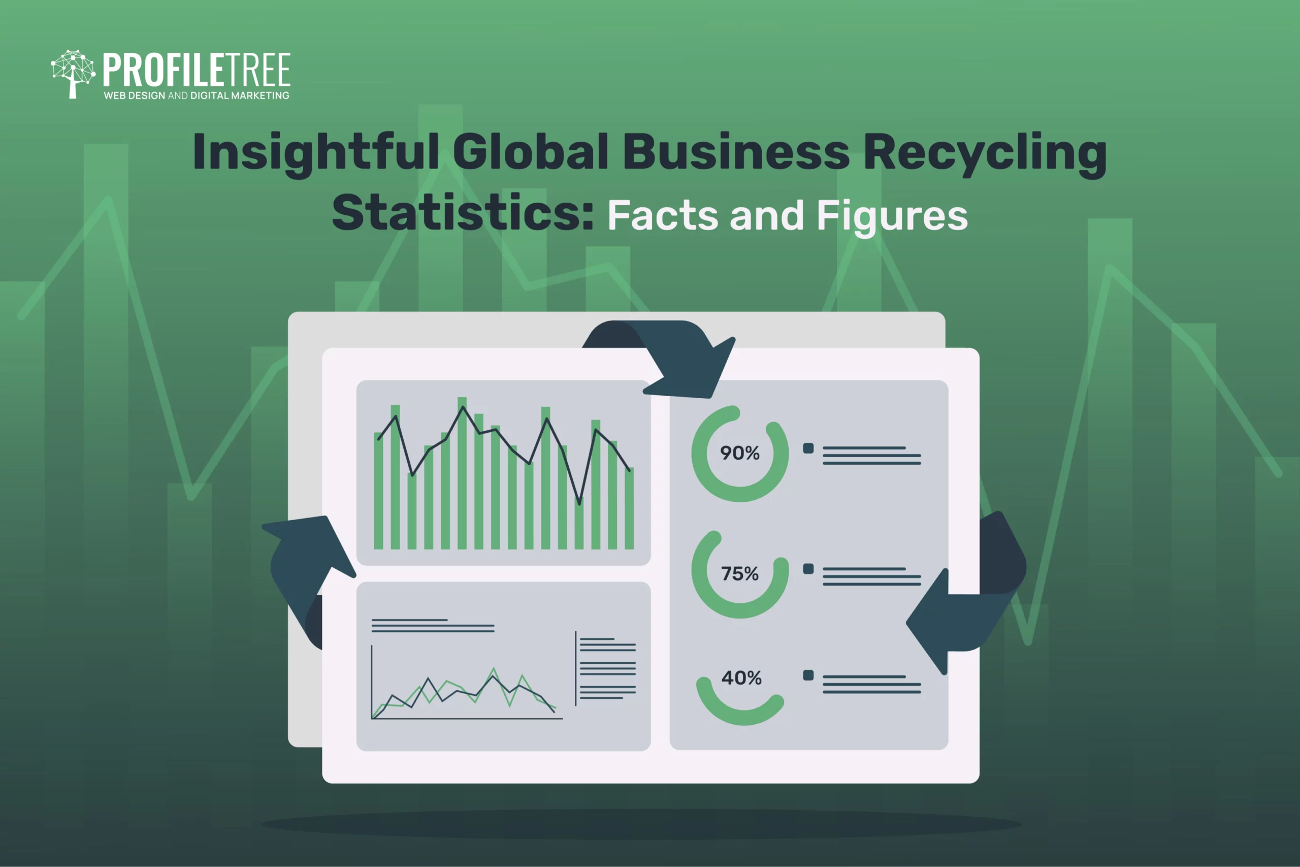 business recycling statistics