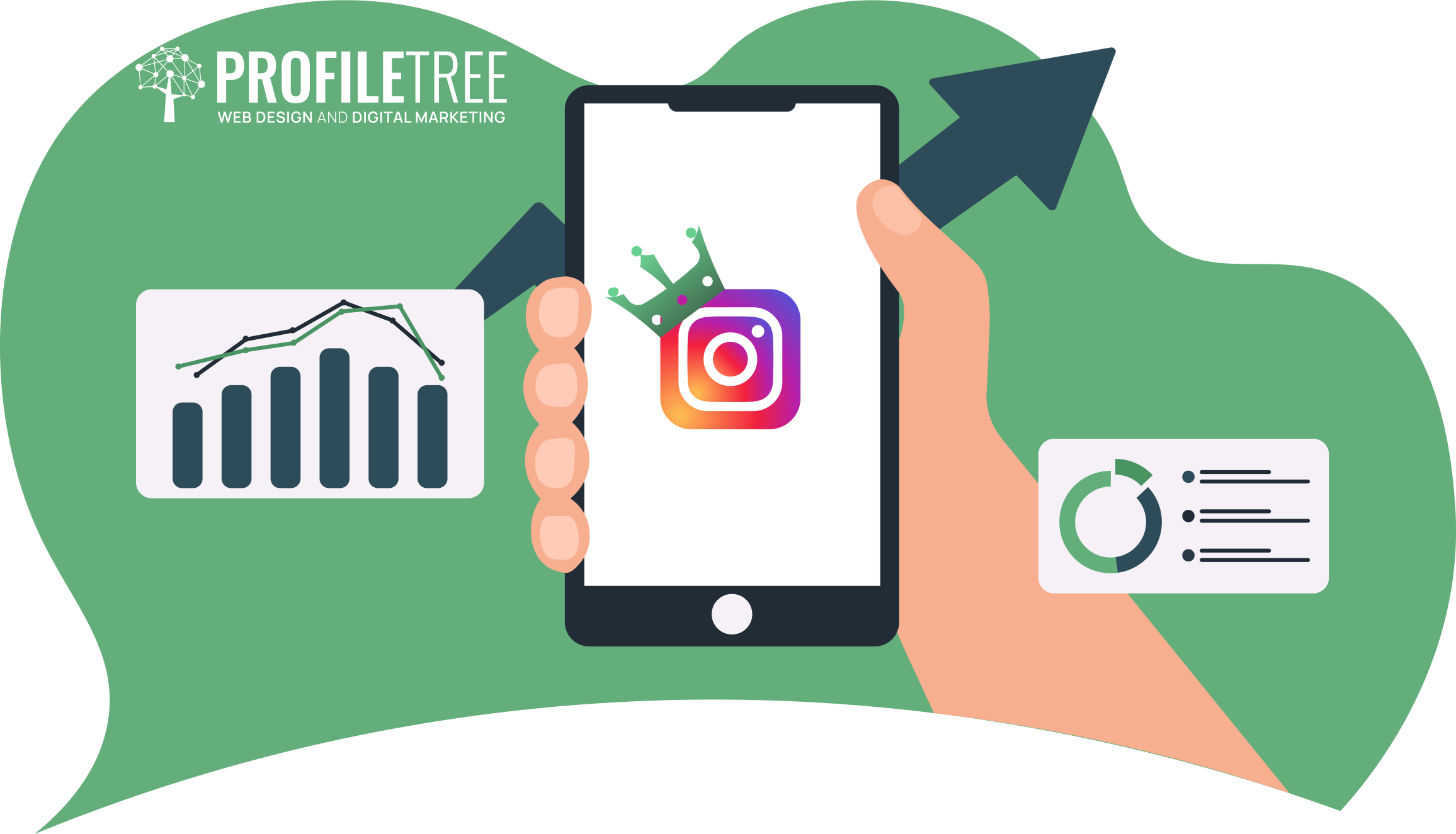 Introduction 101 to the impressive evolution of business on instagram — with key statistics