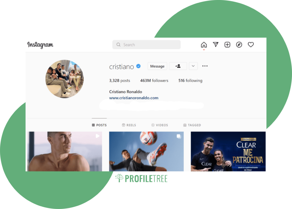 Cristiano Ronaldo is a mega-influencer