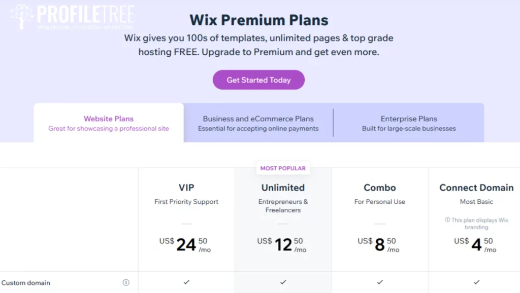 How to Sell Your Products Easily on Wix? 4